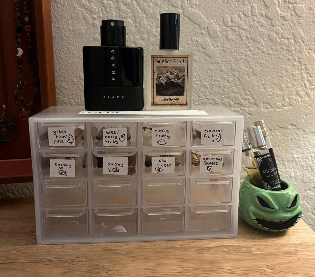 my favorite perfumes/colognes/scents (as of&nbsp;2025)